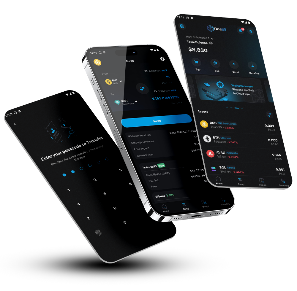 Optus One80 One80
